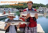 Striper fishing guide service